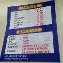 나주빛가람주유소 이미지