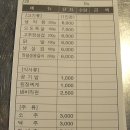 만덕3동-5 이미지