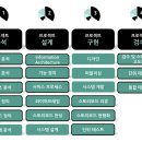 13-프로젝트