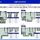 상봉역 유보라 퍼스트리브&포스퀘어 이미지