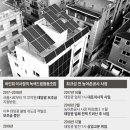 대부태양광발전소 이미지