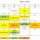 공사업체 선정
