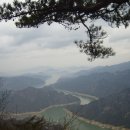 2009.4.10 충주 제비봉 산행 공고 이미지