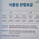 [2024. 상반기 시민대학] <토요인문특강> 목민심서 속 이야기 이미지