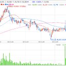대흥특수가스 이미지