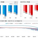 라운지서울 이미지