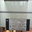 GS25구로W타워점 | [W.01] 어두운 홀파의 영등포 여의도 구로 DMC 합정 웨딩홀투어 장단점 후기(셀프투어, 도둑투어, 암행...