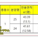 마장로378번길 이미지