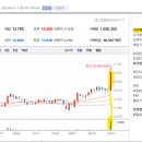 동국 태양광발전소 이미지