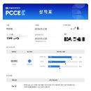 SK네트웍스 | SK네트웍스 Family AI 캠프 25기 | 9주차 회고 &amp; 2차 미니 프로젝트 후기