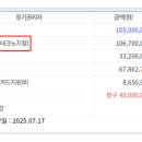 가업2리마을회관 이미지