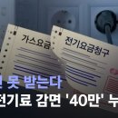 ﻿[단독] 모르면 못 받는다…가스·전기료 감면 &#39;40만 가구&#39; 누락 이미지