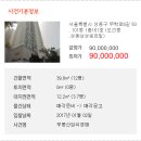 성동삼성쉐르빌상가