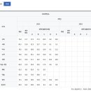 풍납중학교 이미지