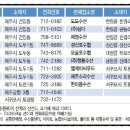 금영수산식품
