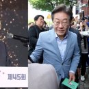 갤럽, 이재명 독주 속에 한덕수 대행 상승세...보수층 한 대행 선호도 1위 이미지