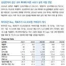 ﻿하나머티리얼즈 : NAND Game Changer, 극저온 식각장비 이미지