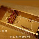 지성소
