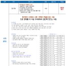 퍼스트인학원