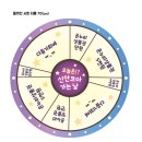 파파호두 - 하남시 신평로 87 | 파파호두