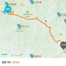 네번째로 늦봄에 걸은 춘양목솔향기길 (4/26) 이미지