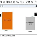 나라인력개발 전자신문