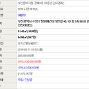 망미배산로70번길 이미지