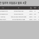 (주)인폰 네이버블로그