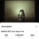 Reached the target before Wenee Day! 이미지
