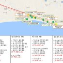 골프파라다이스 이미지