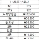 💵GS로또 15회차 추첨 결과!💵 이미지