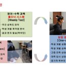 에스티클래스입시학원