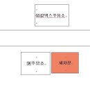 신바람셀프세차장 이미지