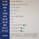 경동보일러경동나비엔 네이버블로그
