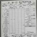 박경진굿샘정형외과의원 이미지