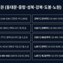 보림약국 - 성북구 동소문로 15 | 보림약국