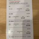 광교 아브뉴프랑맛집 <오이탈리안> 후기