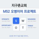 미크레