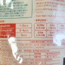 새로미유통 이미지