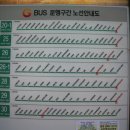 정왕역 버스환승정류장 이미지