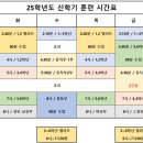 PLP(피엘피) 네이버블로그