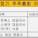 씨유메디칼 이미지