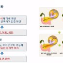 위존한의원 이미지