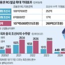 매경이 전하는 세상의 지식 (매-세-지, 6월 18일) 이미지