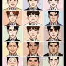 쥐방출석부 7월16일(목).. 이미지