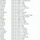 수생당한의원 네이버블로그