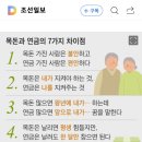 경산진량우체국 이미지