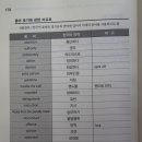 천천중학교 이미지