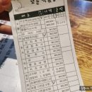 젊은부부꼬순떡 이미지