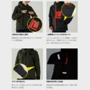 726 | 타이치 RS TAICHI 몬스터 바이크 파카 자켓 RSJ726 윈터 재킷 완벽 후기!